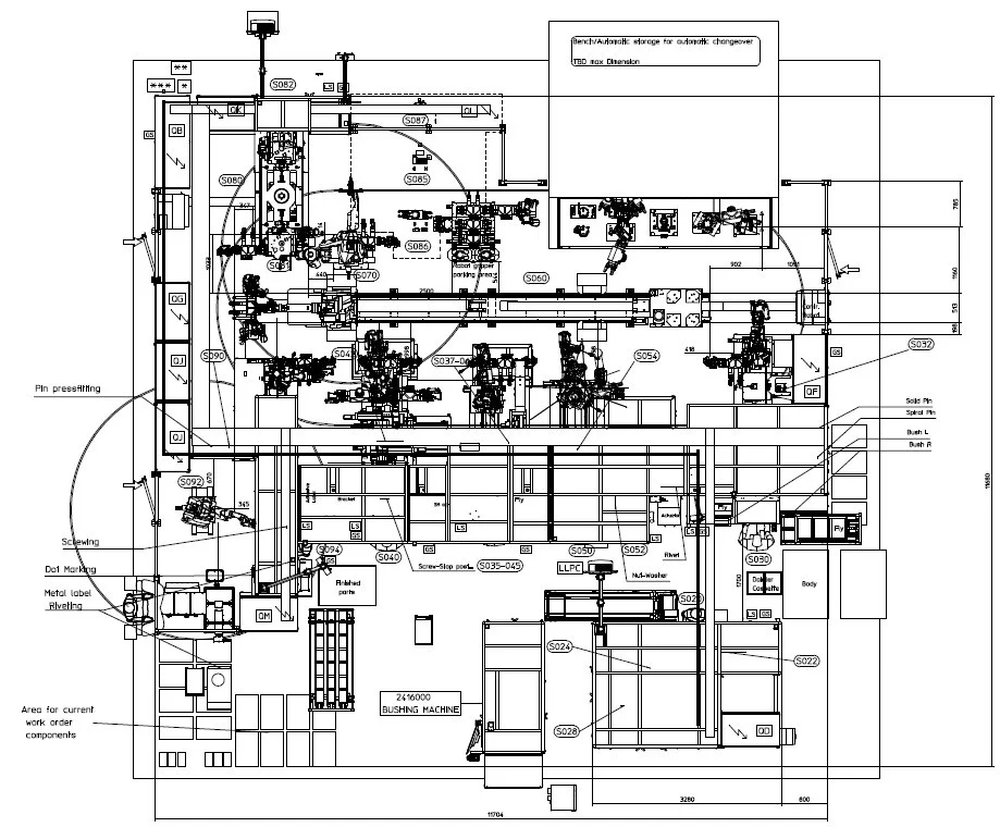 Automated Assembly Line